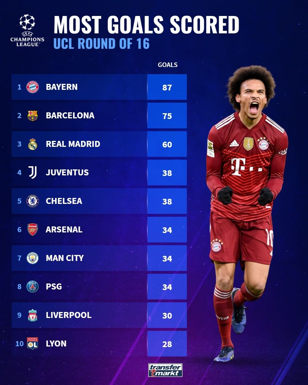 后才发现球 后才发现球